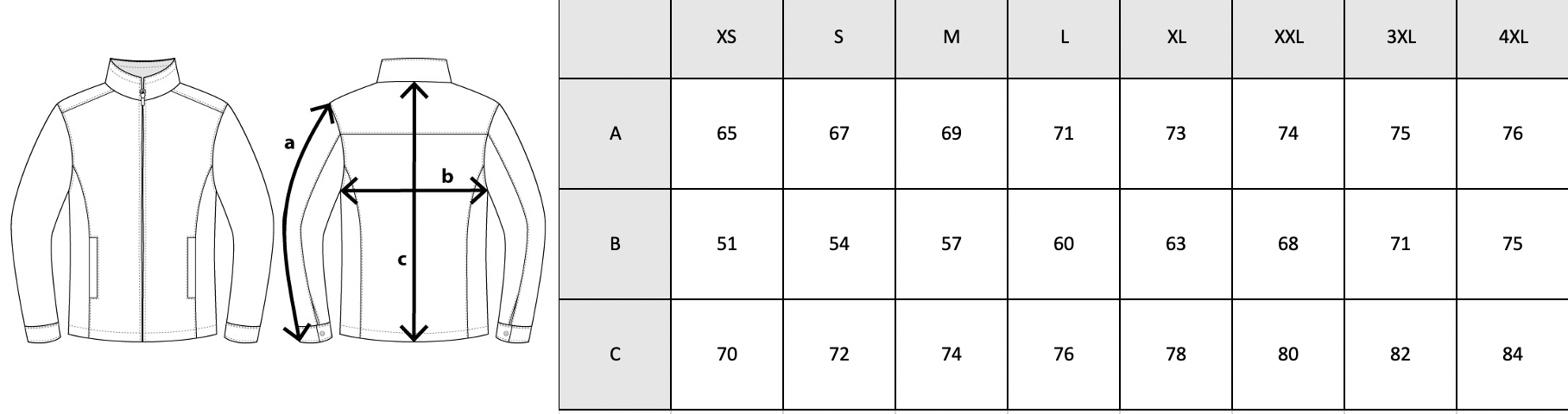 Pánská polstrovaná bunda result